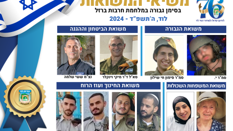 נבחרו משיאי המשואות לכבוד יום העצמאות ה-76 למדינת ישראל ולעיר לוד - חדשות לוד ברמלוד נט