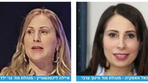 מנהלי מחלקות החינוך בעיריית לוד מסכמים את 2024 וחושפים על הצפוי בשנת 2025 - חדשות לוד ברמלוד נט